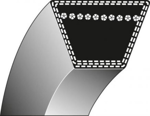 Picture of Klinasti remen tip 1 - 15,00 x 854,00 Li