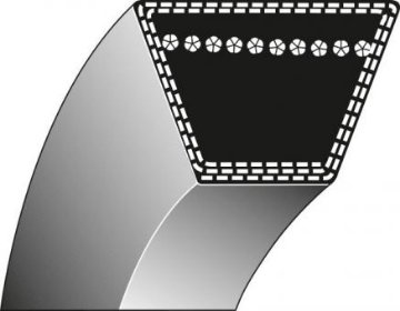 Picture of Klinasti remen tip 1 - 17,00 x 1820,00 Li